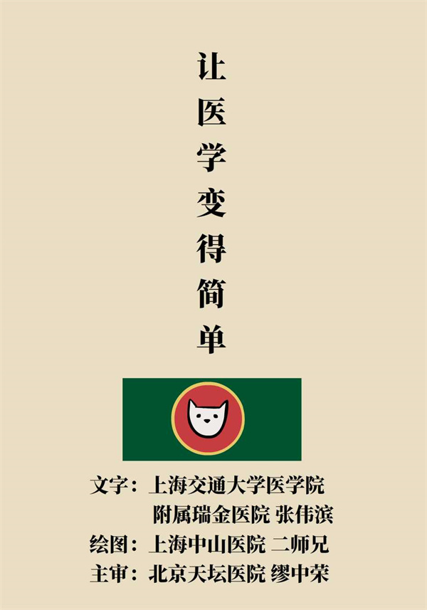 “猫大夫漫画”供稿