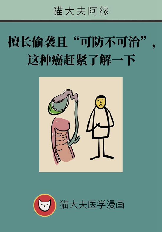 可防不可治，这种癌赶紧了解一下