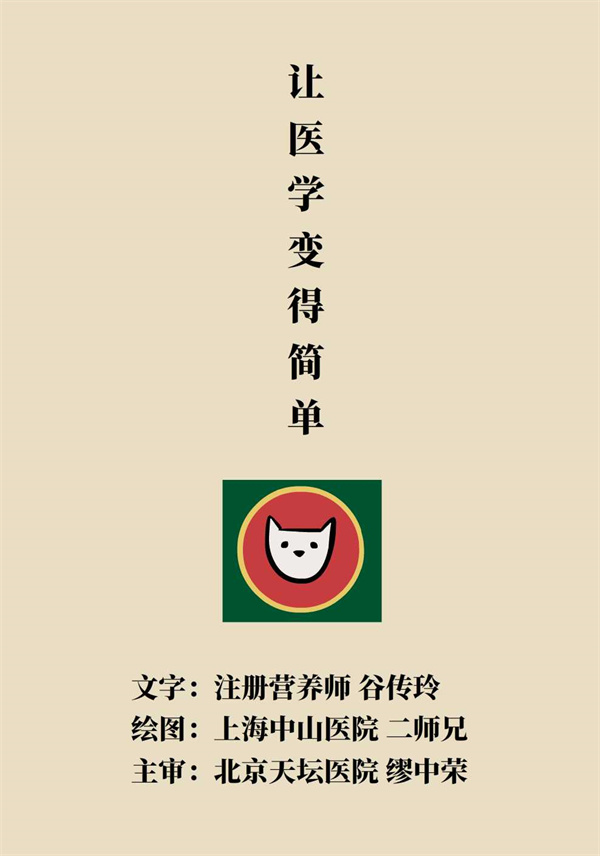 “猫大夫漫画”供稿