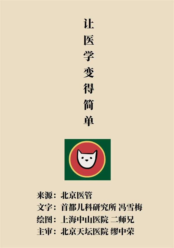 “猫大夫漫画”供稿